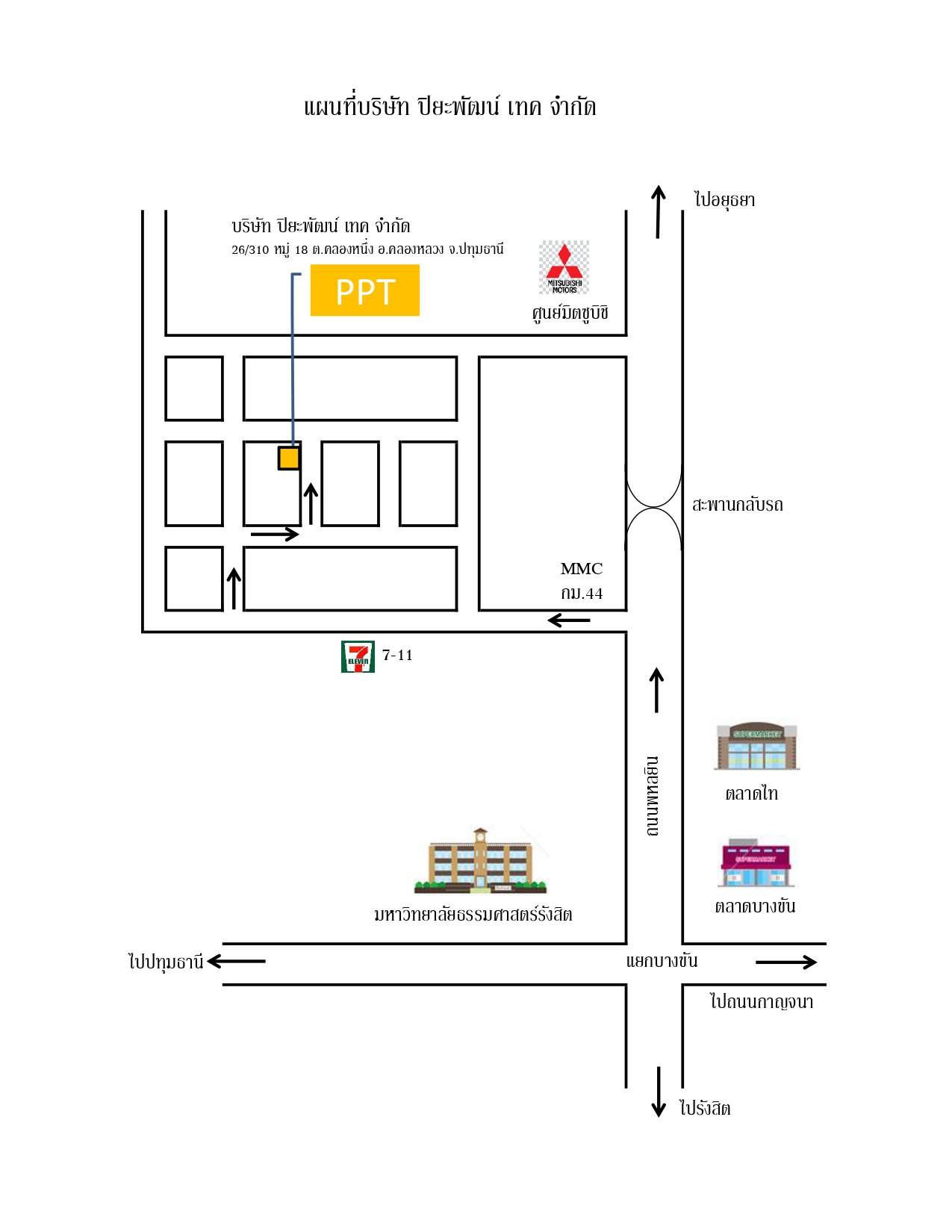 แผนท